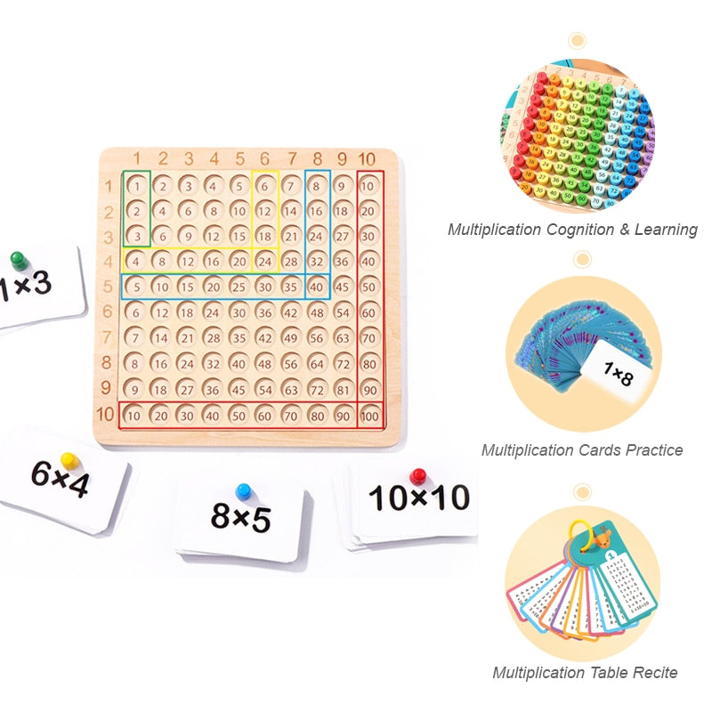 Matematicando™ Montessori gioco da tavolo tabelline